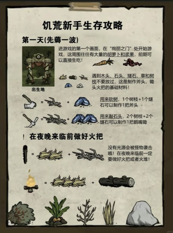 饥荒萌新玩家开局前期如何生存？一篇文章教会你