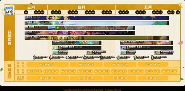 《洛克王国世界》所有开服活动大全 洛克王国开服活动一图详解