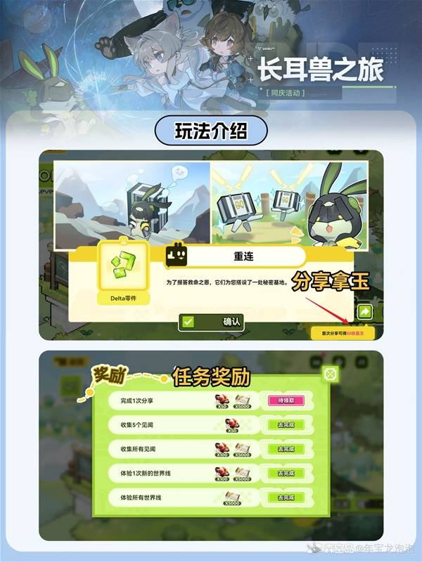 《明日方舟终末地》1.1版本同庆活动：长耳兽之旅