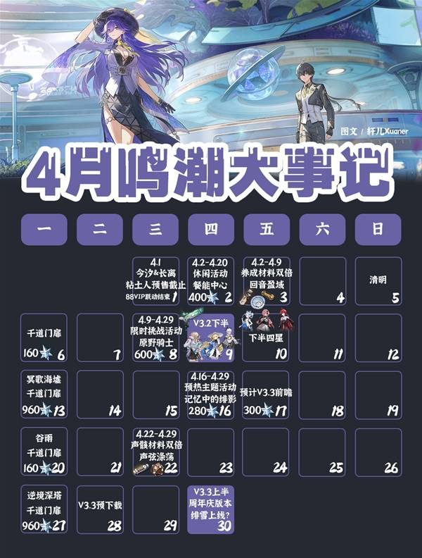 《鸣潮》4月全活动一览（含周年庆活动）