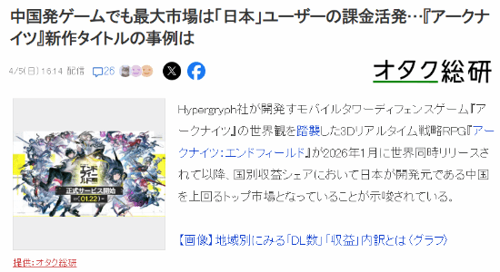 鹰角再创辉煌：《终末地》日本份额竟超本土，位列第一