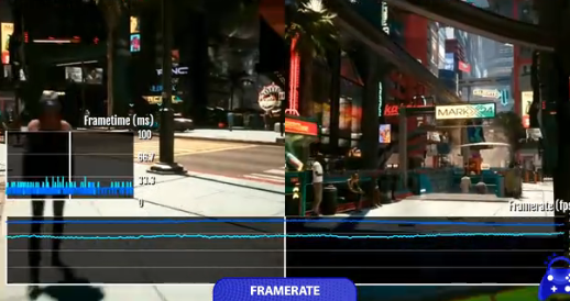 画面大升级：2077游戏PRO与标准对比实况