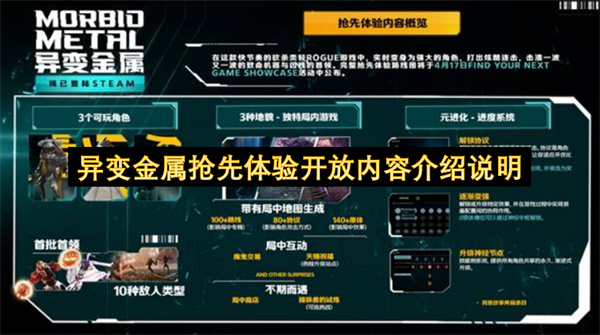 国产roguelite新游异变金属发布抢先体验版本，定价78