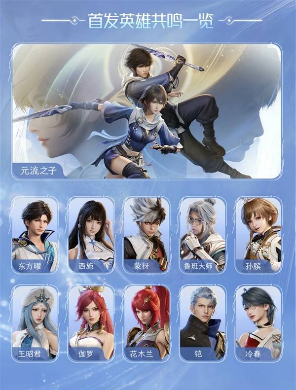 《王者荣耀世界》公测版本全英雄获取途径一览
