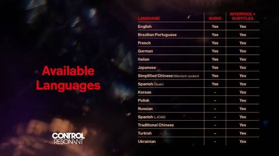 全部国语配音确认，《控制：共振》发布相关公告