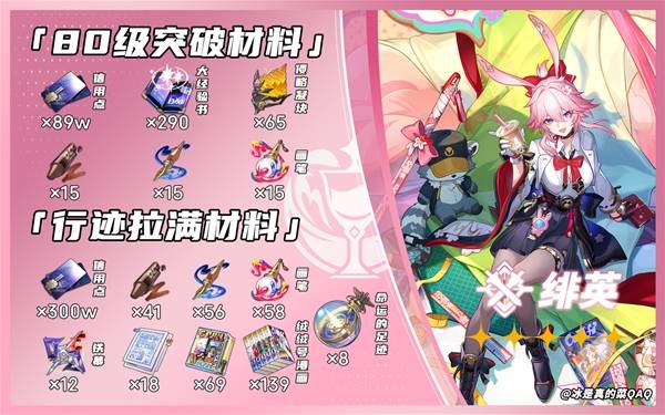 《崩坏星穹铁道》绯英全部培养突破资源盘点