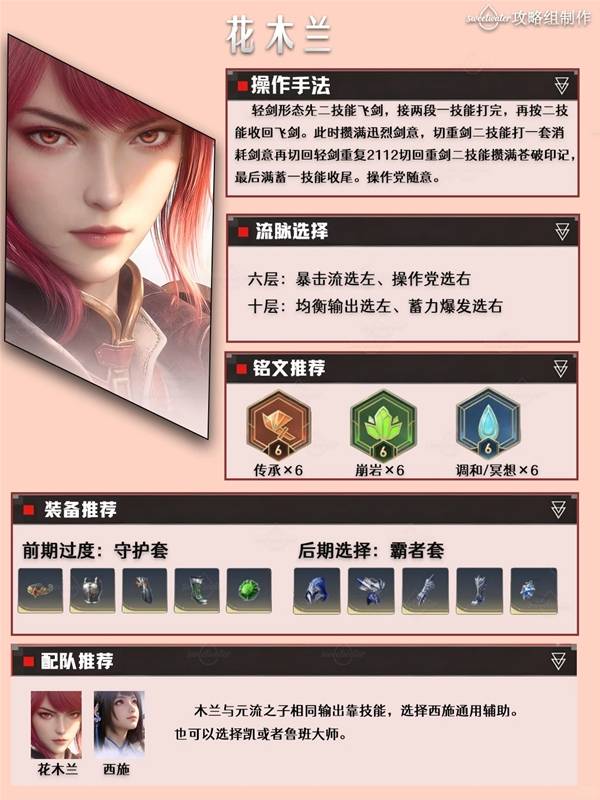 《王者荣耀世界》花木兰流脉选择与装备搭配思路干货分享