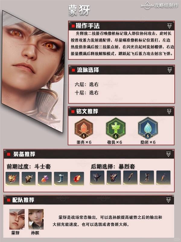 《王者荣耀世界》蒙犽流脉选择与装备搭配思路干货分享