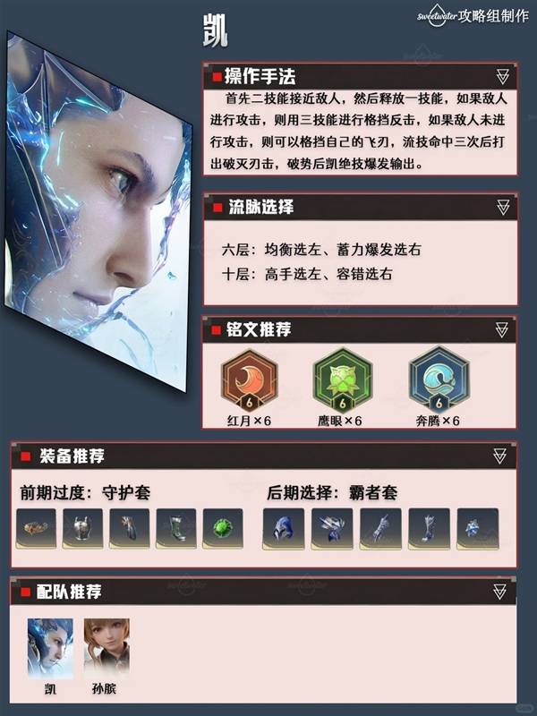 《王者荣耀世界》凯流脉选择与装备搭配一图流分享