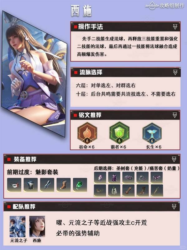 《王者荣耀世界》西施流脉选择与装备搭配一图流分享