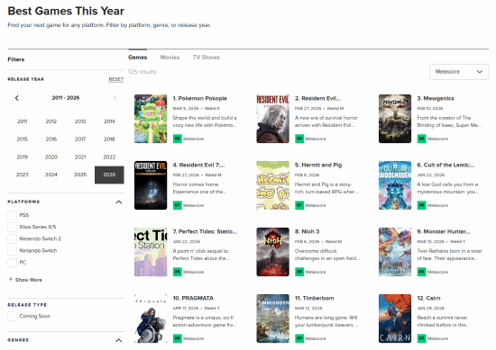 卡普空三款大作齐入M站年度评分前十，风头一时无两