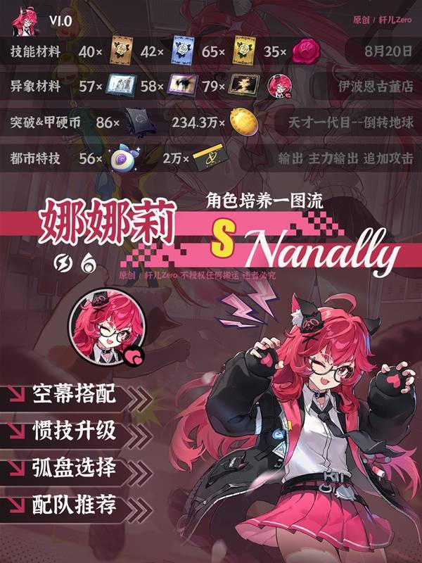 异环首个限定角色养成速查，装备方案与队友搭配一次看全！