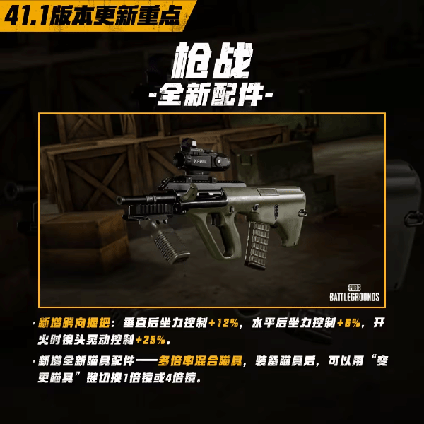 《绝地求生》新版本装备调整说明，新增配件功能与适用枪械一览