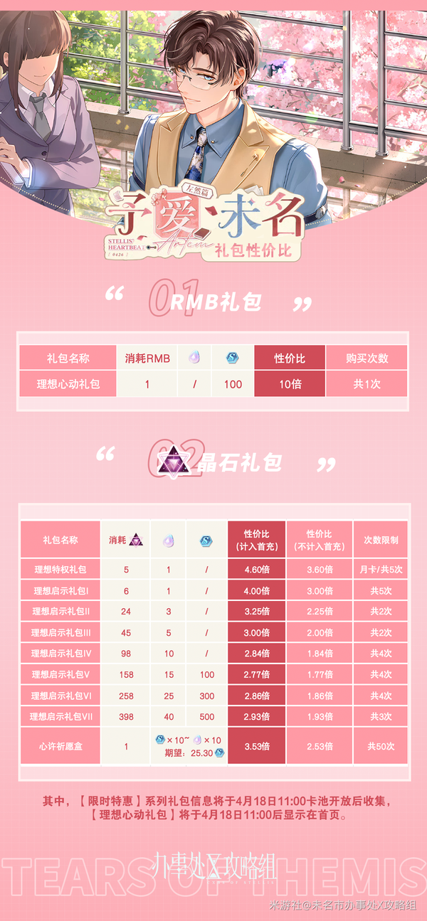 左然主题活动礼包值不值得买？性价比分析