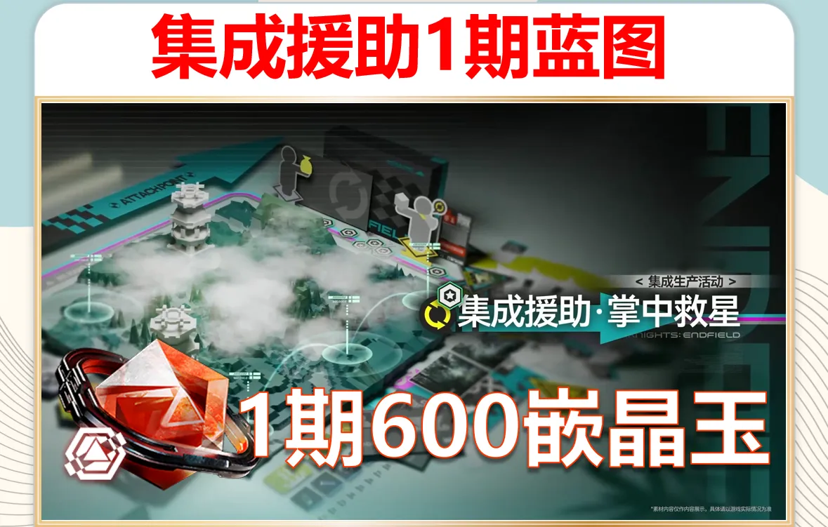 终末地新活动代币速刷思路，帮你五天内清空商店