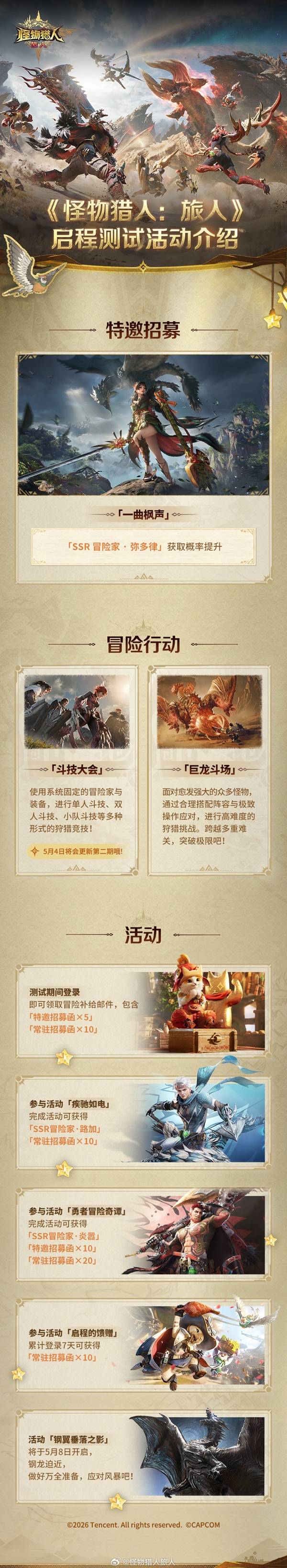 《怪物猎人：旅人》启程测试已开放下载，首轮限定内容与福利汇总