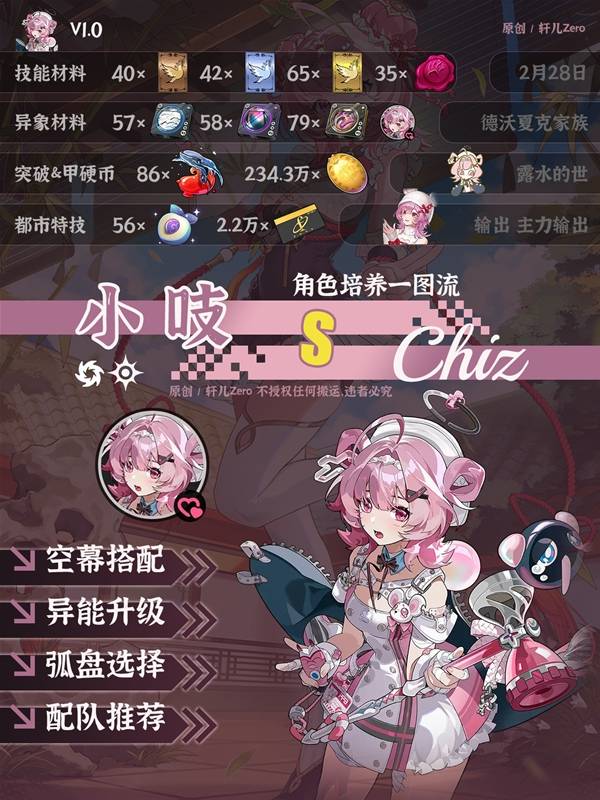 《异环》白嫖的高星角色培养指南，输出手法与阵容组合全解