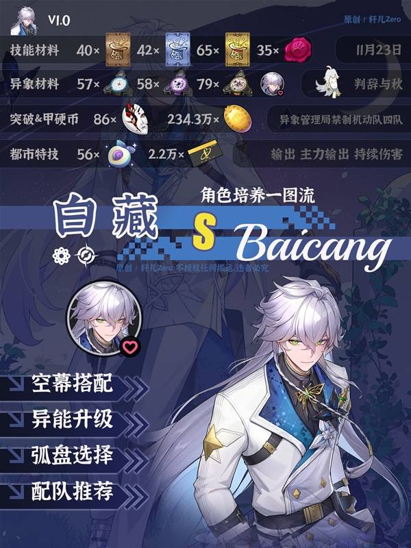 《异环》高星输出的培养指南，附加武器选择与队友组合建议