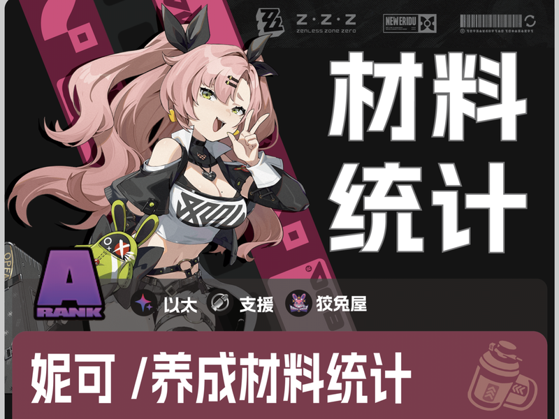妮可升满级要花多少资源？各档位消耗一次看明白