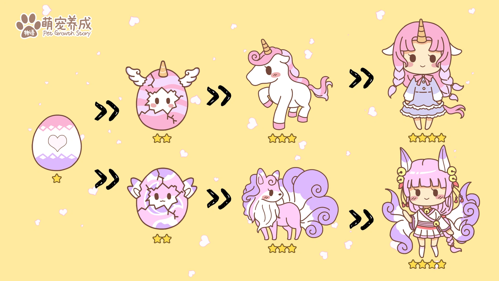 萌宠养成物语截图1