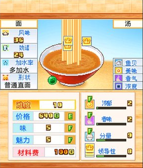 开罗拉面店截图4