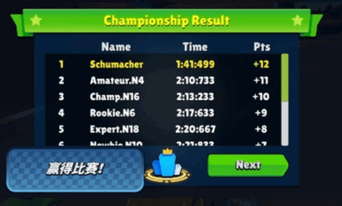 迷你赛车：混乱竞速截图1