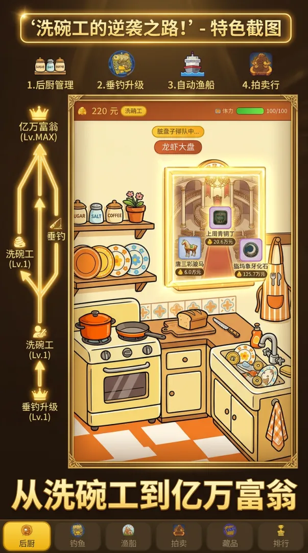 洗碗工的逆袭之路！截图1