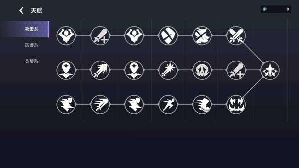 未知升变3截图7