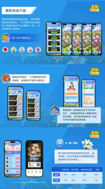 花园奇遇记截图1
