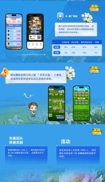 花园奇遇记截图3