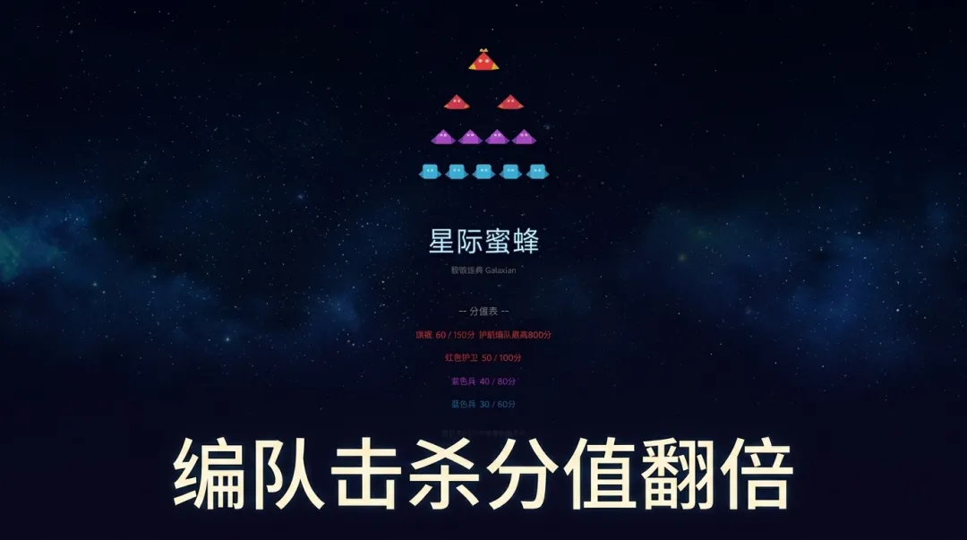 星际蜜蜂截图3