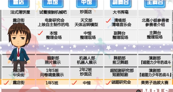 凉宫春日的追忆手机中文版截图1