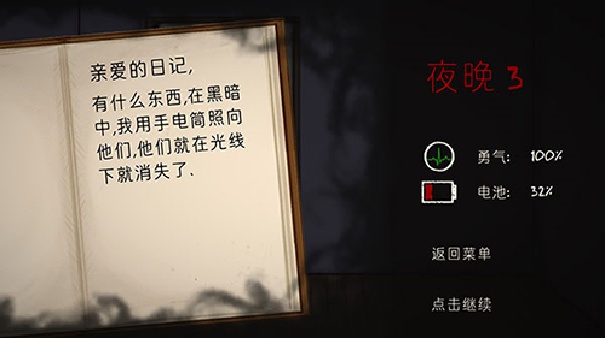 艾琳娜的焦虑截图3
