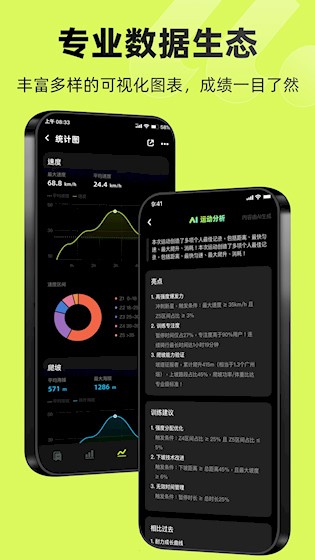 际刻骑行 截图3