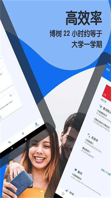Busuu截图2