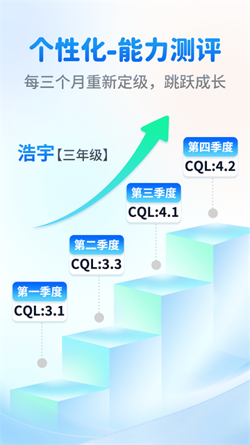 奇趣读书馆截图3