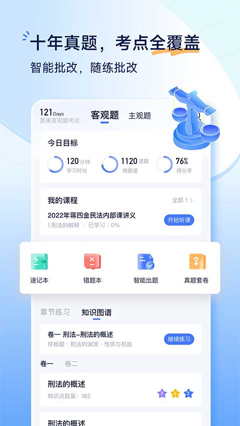 觉晓法考截图2