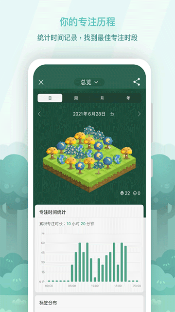 forest专注森林截图3