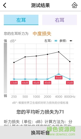 音呗截图4