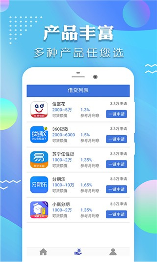 时光分期2026最新版截图3