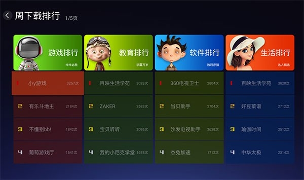 创维应用商店商店盒子免费版截图1