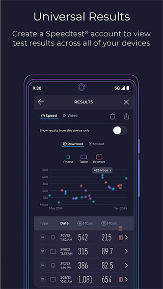 ooklaspeedtest中文版截图4
