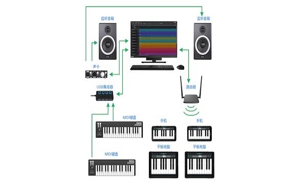 soundbug官方版截图1