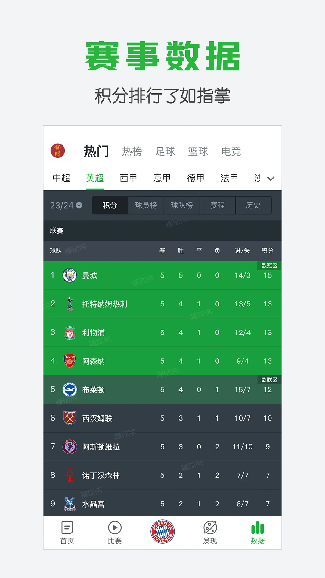 懂球帝直播截图4