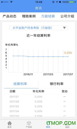 太平产品通截图1