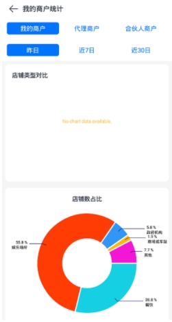 倍电小秘截图3