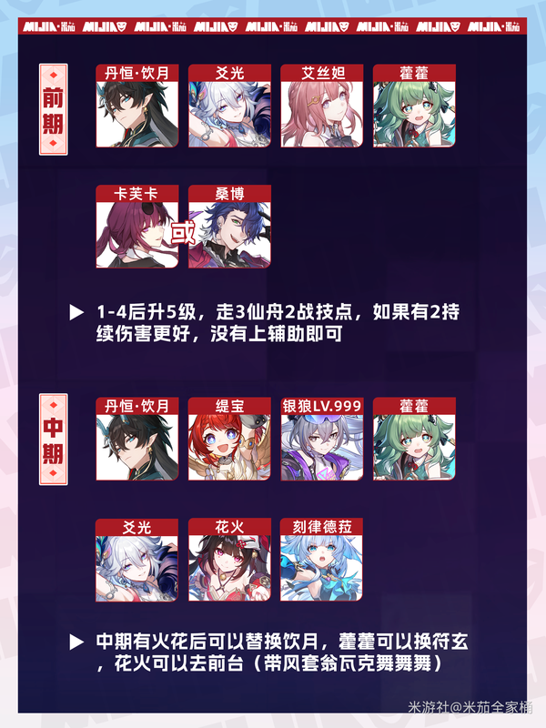 《崩坏：星穹铁道》V4.2 银狼火花欢愉队丨货币战争保姆级攻略