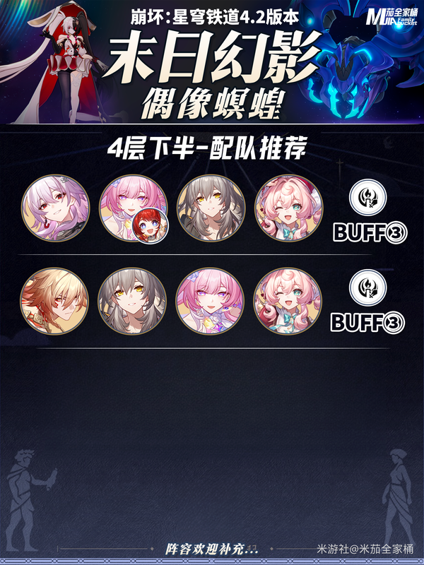 【V4.2攻略】星铁4.2「末日幻影」偶像螟蝗｜阵容配队攻略