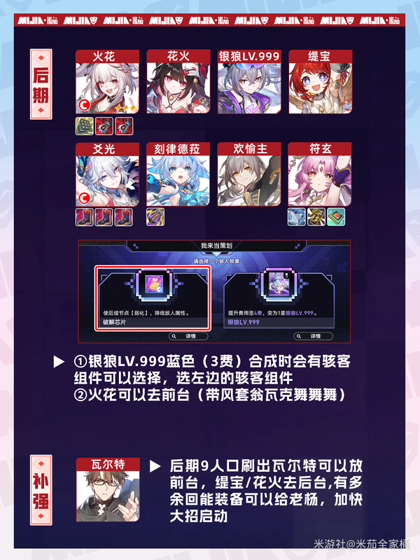 《崩坏：星穹铁道》V4.2 银狼火花欢愉队丨货币战争保姆级攻略