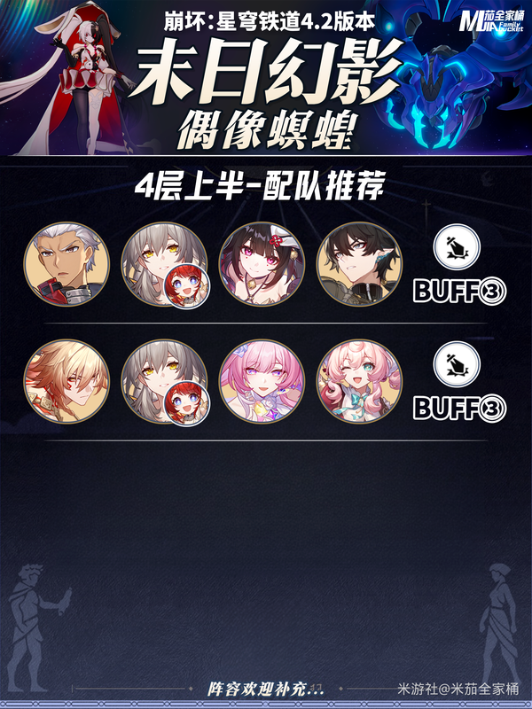 【V4.2攻略】星铁4.2「末日幻影」偶像螟蝗｜阵容配队攻略